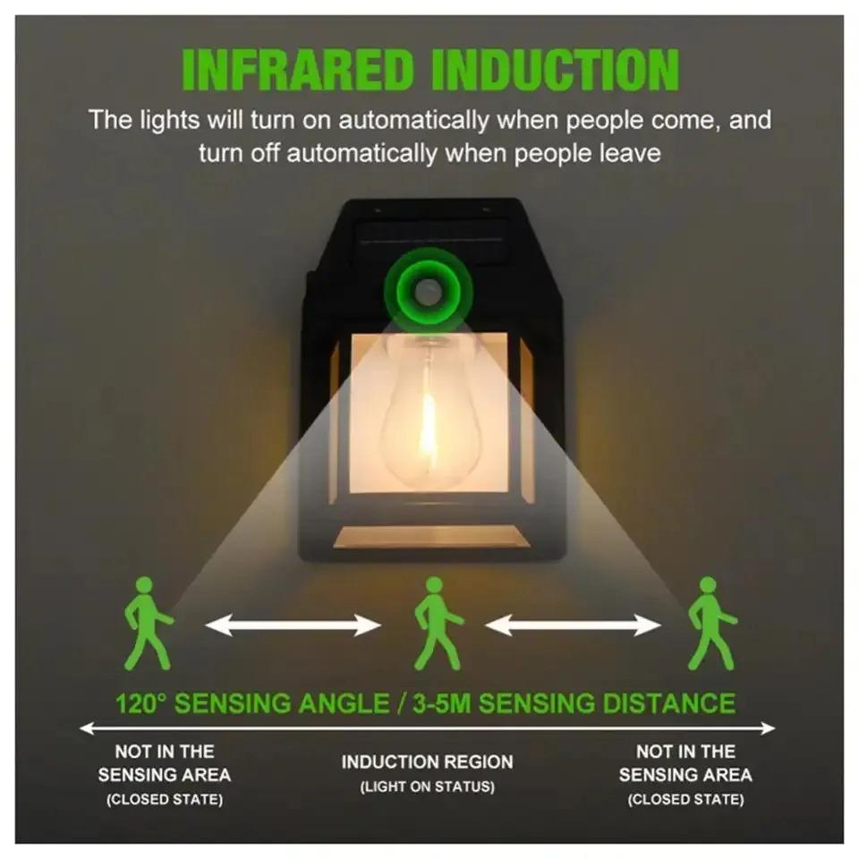 Motion sensor solar sensor lamp