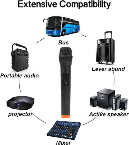 LT-105 UHF cordless dynamic mic system with dual wireless mic and rechargeable receiver