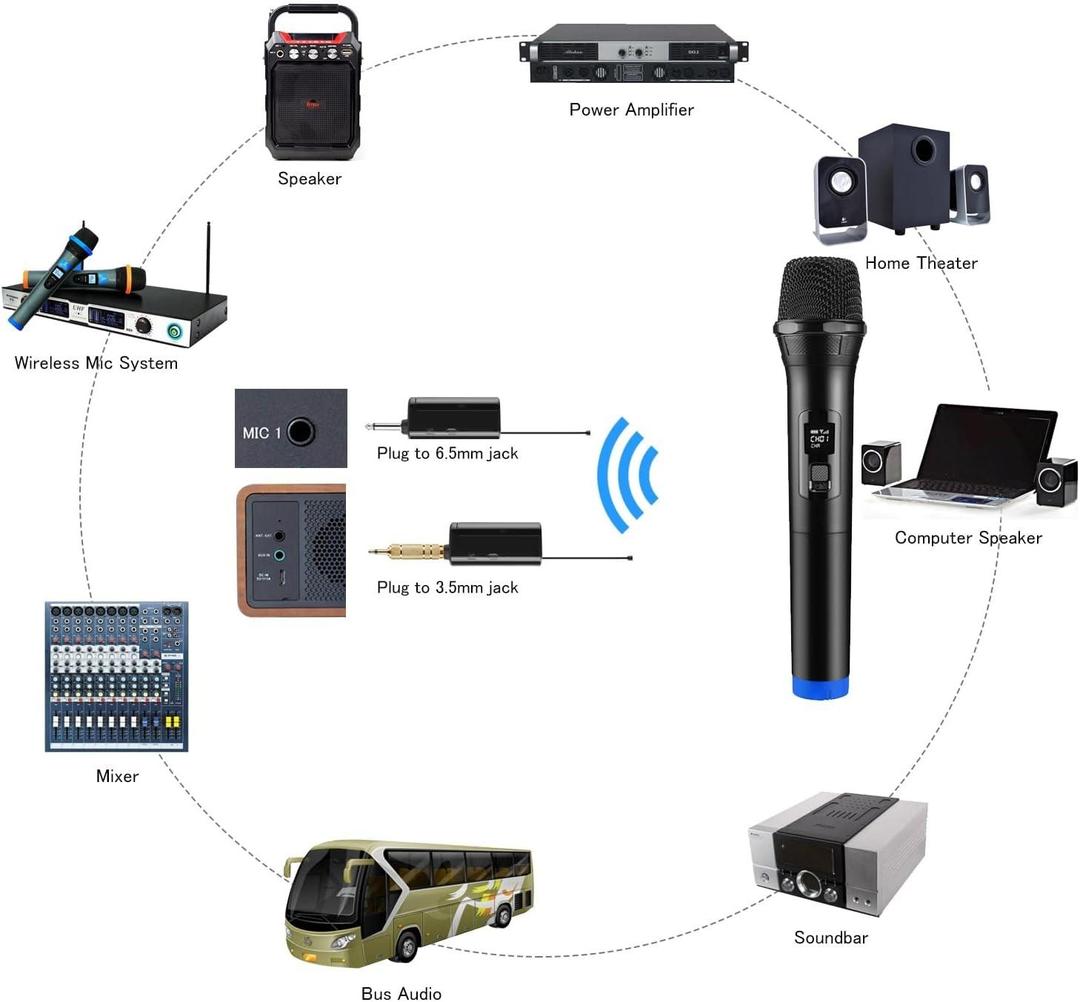 LT-105 UHF cordless dynamic mic system with dual wireless mic and rechargeable receiver