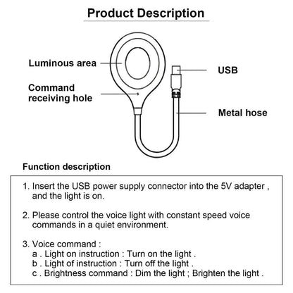 Voice operated LED lamp