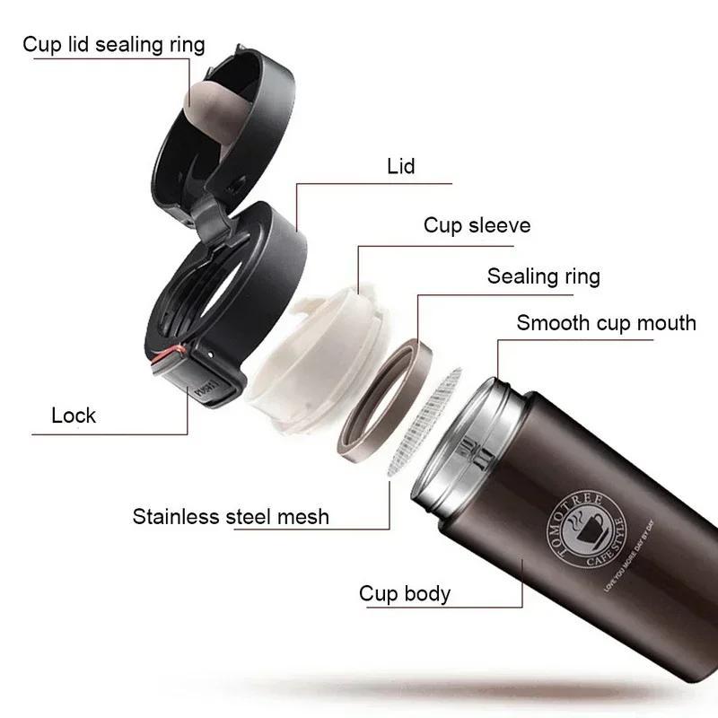 Insulated travel coffee mug