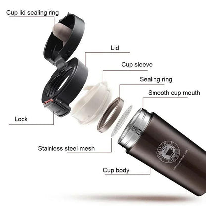 Insulated travel coffee mug