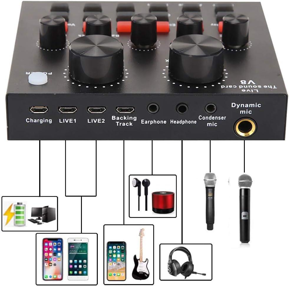 Professional podcast equipment bundle