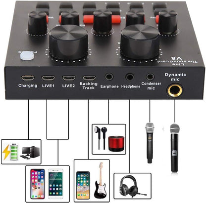 Professional podcast equipment bundle